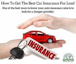 quote car insurance online